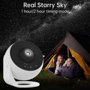 Sky Projector Lamp By Kristelle