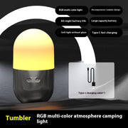 LED Light For Camping By Kristelle